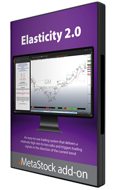 The Elasticity2 System for Metastock